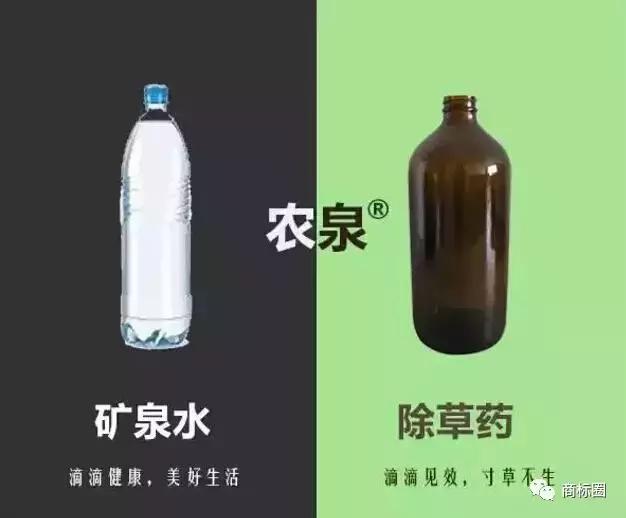商标注册为什么要多类全类保护？
