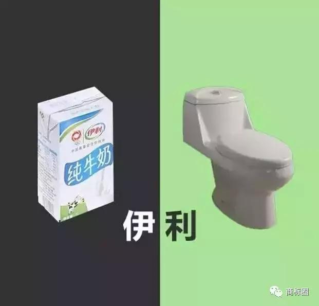 商标注册为什么要多类全类保护？