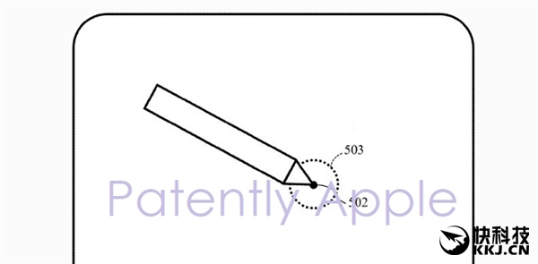 为了更大屏准备！苹果新动作：让iPhone支持手写笔