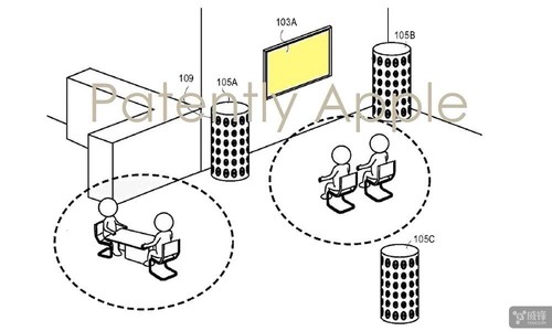苹果提交新专利: 多通道智能扬声器系统