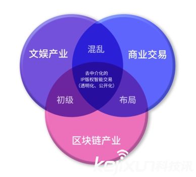 Teddy Zee 加入未来版权UIP计划，版权保护不分国界
