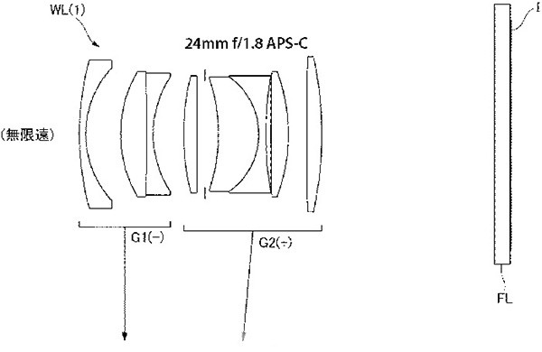 两款尼康无反镜头专利曝光：相机疑近在咫尺