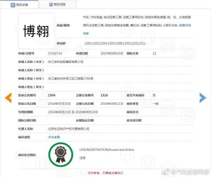 强调家族化概念 吉利注册5款“博”字商标