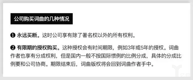 公司购买词曲的几种情况