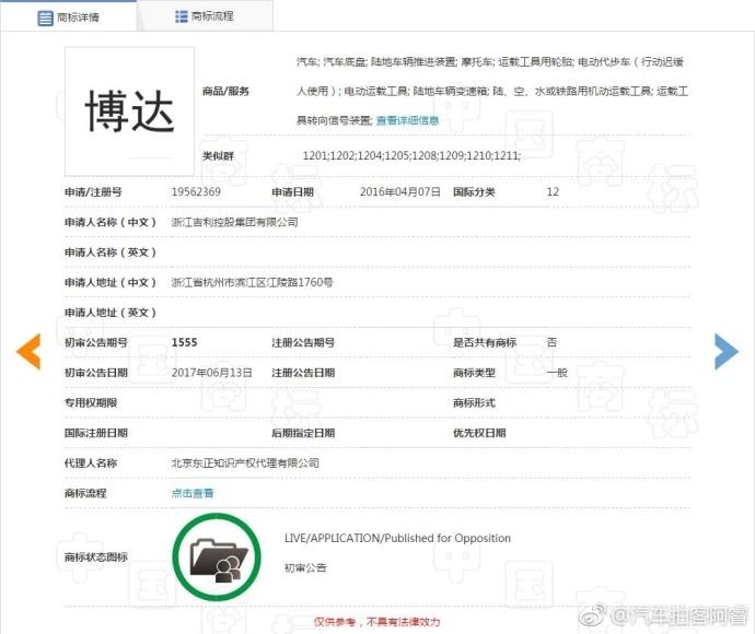 强调家族化概念 吉利注册5款“博”字商标
