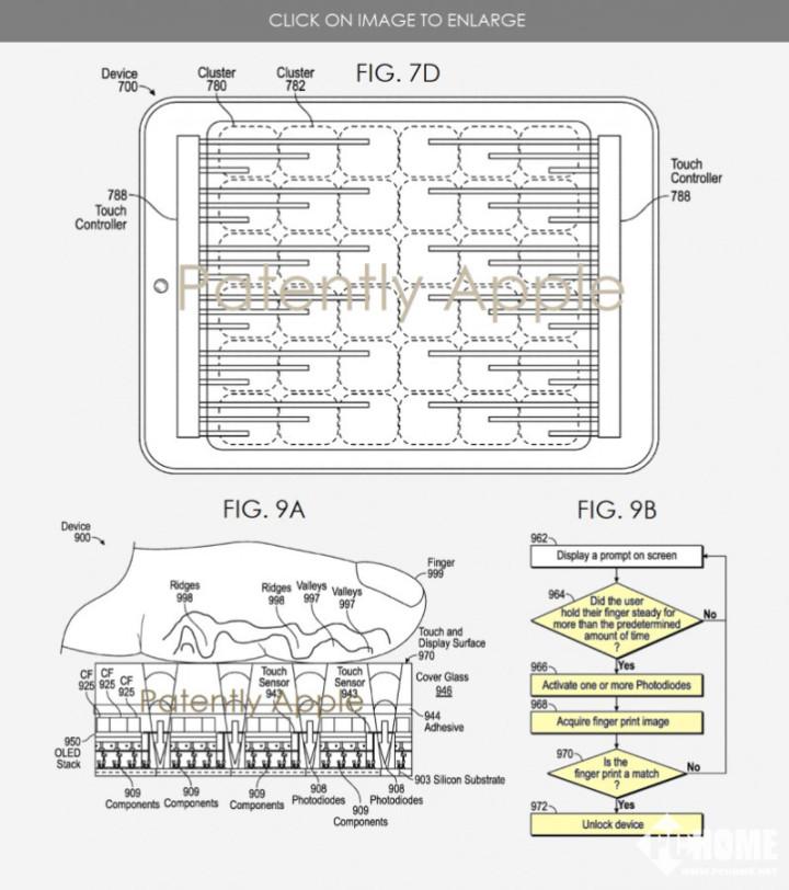 苹果Touch ID或回归 屏下指纹专利申请成功 